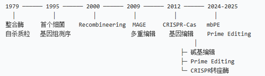 article042302.png