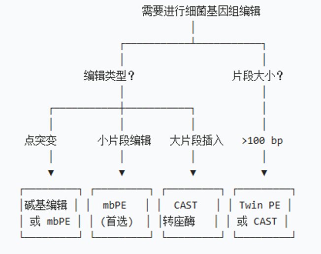 article042304.png
